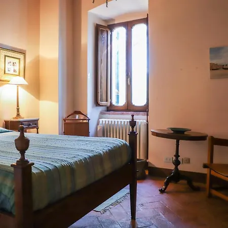 Agriturismo Biologico Palazzi Rufini コルチャーノ