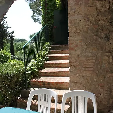 ファームステイ Agriturismo Biologico Palazzi Rufini