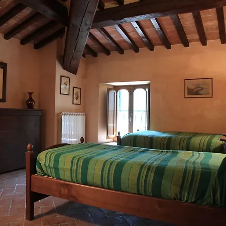 ファームステイ Agriturismo Biologico Palazzi Rufini コルチャーノ